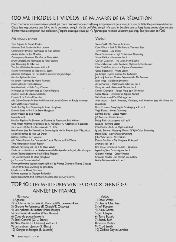 Article de Batteur Magazine citant Time Manipulation dans une Bibliothèque idéale du Batteur - 2000